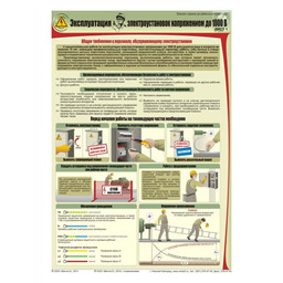 Эксплуатация электроустановок до 1000. Электроустановки напряжением до 1000 в. Эксплуатация электроустановок до 1000 в. Эксплуатация электроустановок напряжением до 1000в плакат. Набор плакатов безопасности в электроустановке.