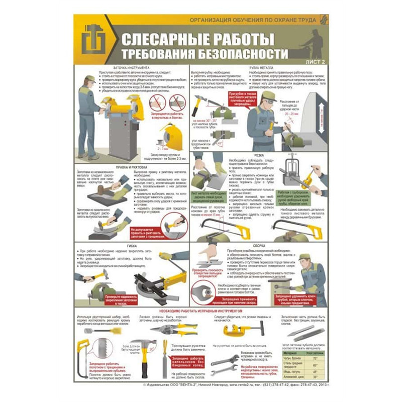 Безопасность труда при выполнении слесарных работ. Плакаты для слесарной мастерской. Плакаты в слесарную мастерскую. Охрана труда плакаты слесарные. Слесарные работы требования безопасности плакат.