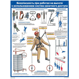 Система канатного доступа рисунок